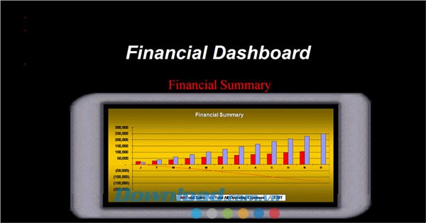 Bảng điều khiển