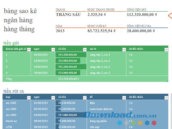Bảng đối chiếu ngân hàng hàng tháng