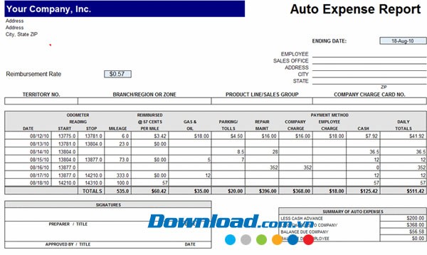 Báo cáo chi phí tự động