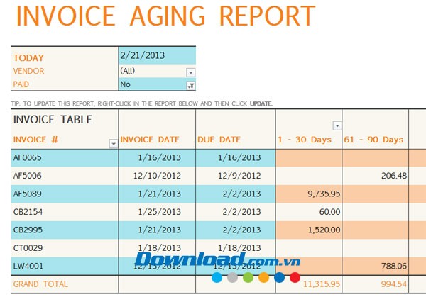 Báo cáo sử dụng hóa đơn