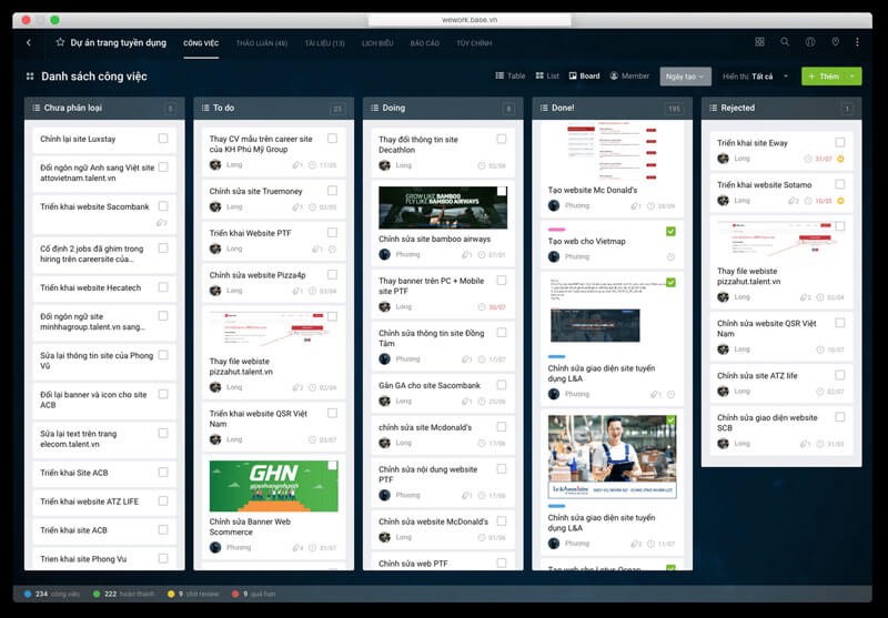 Cho phép cộng tác làm việc với các người dùng khác
