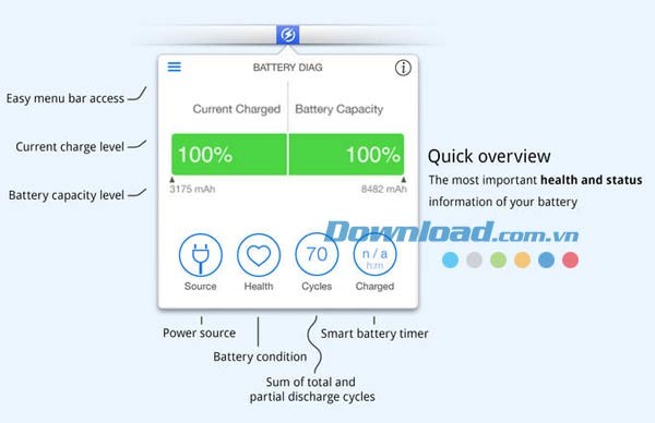 Battery Diag for Mac
