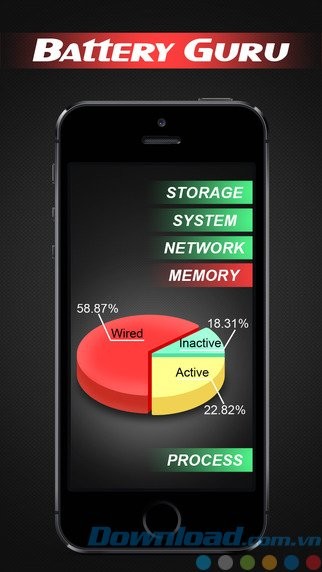 Theo dõi thông tin hệ thống