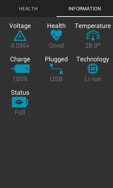 Battery Repair Life cung cấp nhiều thông tin về pin