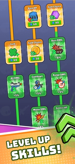 Hệ thống nâng cấp balo