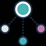 FlashBack Pro hỗ trợ chia sẻ video