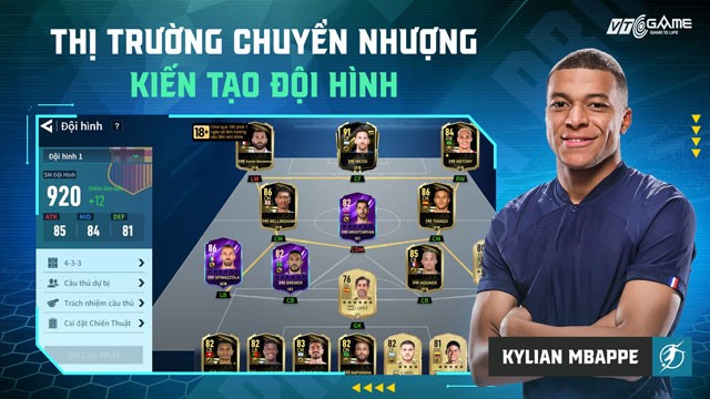 Thị trường chuyển nhượng kiến tạo đội hình