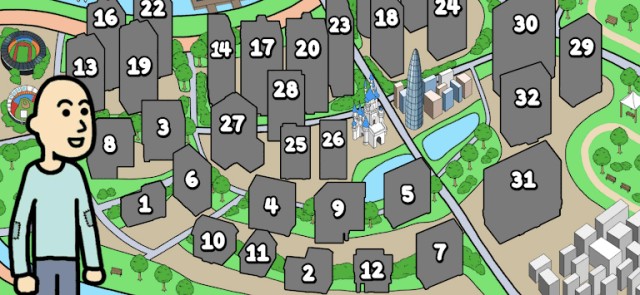 Từ ăn xin trở thành triệu phú trong game Beggar life 3