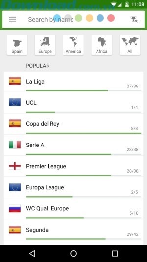 Theo sát các giải đấu trên toàn thế giới