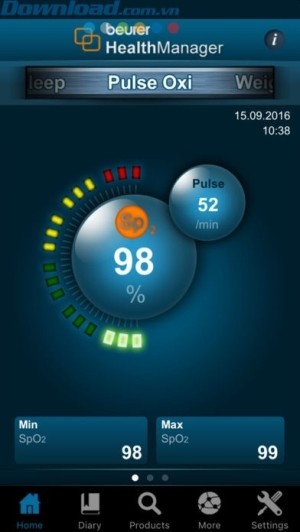 ghi dữ liệu lượng oxi bão hòa trong máu