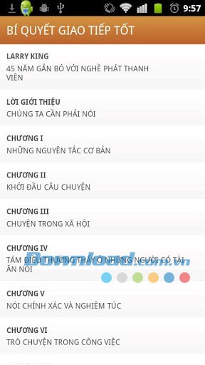 Bí quyết giao tiếp tốt for Android