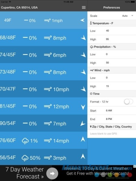 Bicycle Weather cho iOS cung cấp chi tiết thông tin thời tiết theo vị trí người dùng