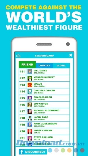 Vượt mặt những người giàu có trên thế giới