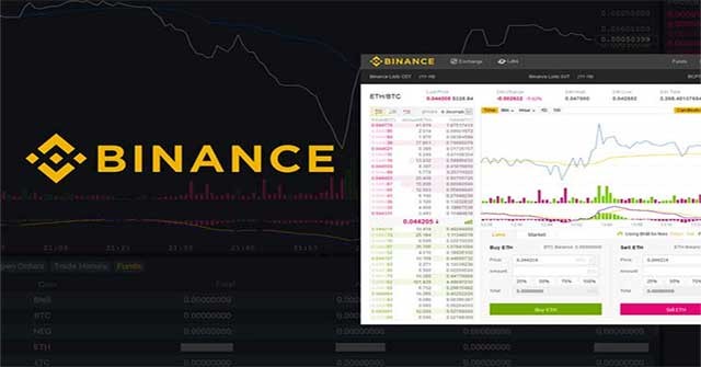 Binance là sàn giao dịch tiền điện tử số 1 thế giới về khối lượng giao dịch