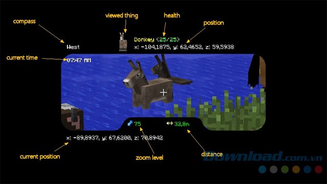 Binocular Mod thêm kính lúp zoom đồ