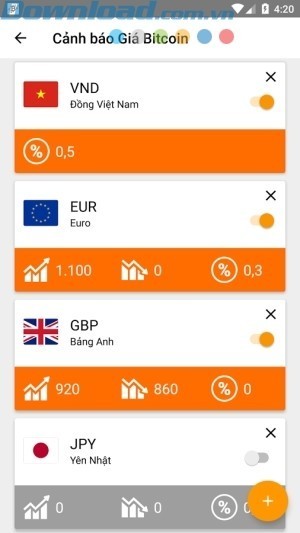 Nhận cảnh báo giá bitcoin khi giá lên hoặc xuống vượt mức quy định