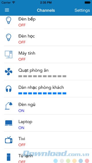 Điều khiển bật tắt thiết bị trong ngôi nhà