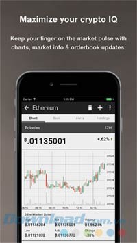 Hoàn toàn bảo mật