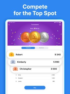 Cạnh tranh để giành vị trí cao trên bảng xếp hạng