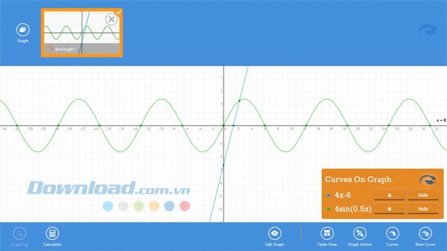 Vẽ ra các đồ thị khi sử dụng phần mềm tính toán Blu Graphing Calculator cho PC