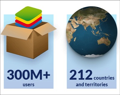 BlueStacks có lượng người dùng lớn khắp toàn cầu