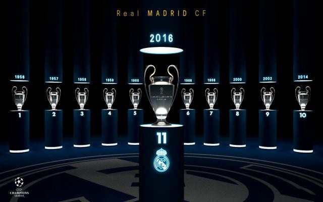 Bộ hình nền Real Madrid
