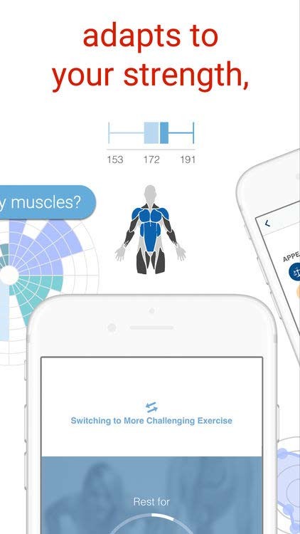 Các bài tập được điều chỉnh phù hợp với thể chất của mỗi người dùng