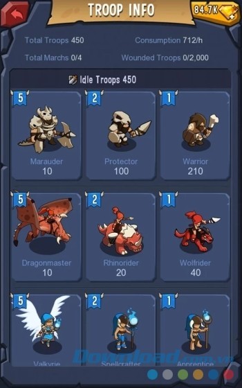 Sở hữu đội quân hùng mạnh sẵn sàng chiến đấu trong cuộc chiến toàn cầu