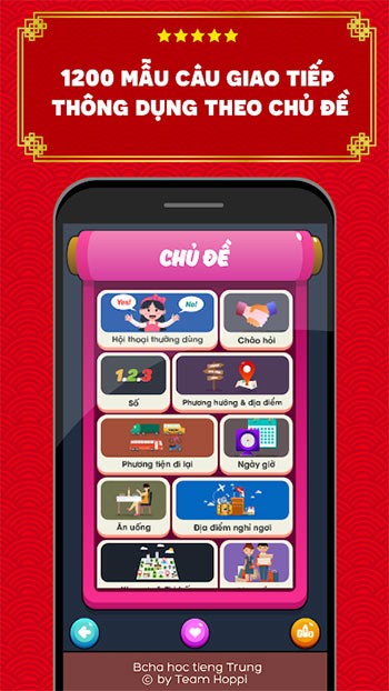 1200 mẫu câu giao tiếp thông dụng theo chủ đề