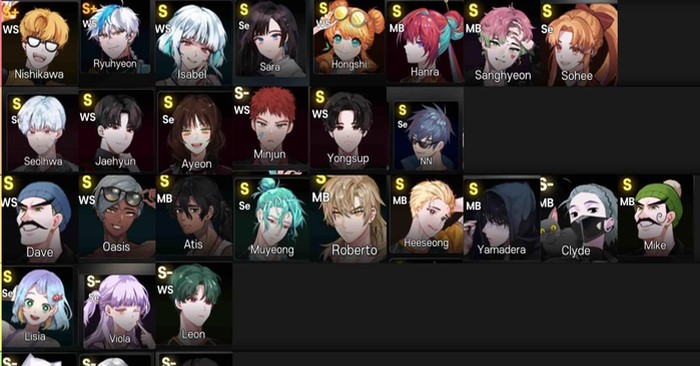 The Spike Volleyball Character Ranking