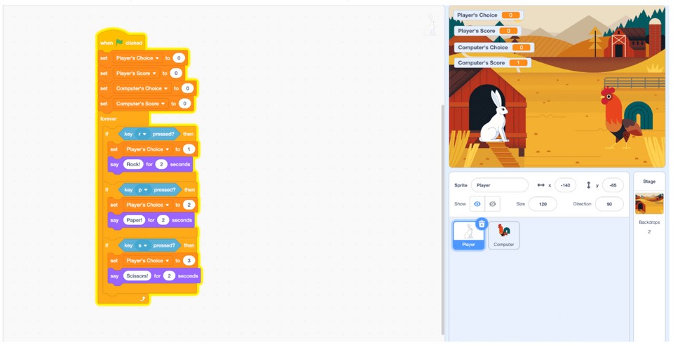 Nhân vật trò chuyện