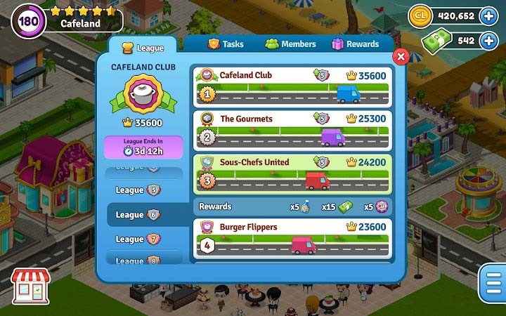 Thi đua trong game CafeLand