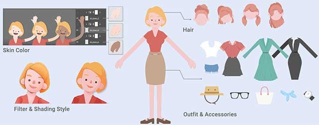 Tùy chỉnh mọi thứ về ngoại hình của nhân vật