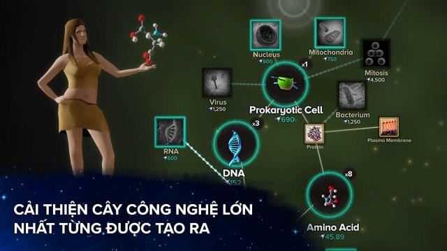 Phát triển trên cây công nghệ