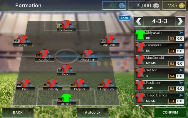 Xây dựng đội hình cầu thủ