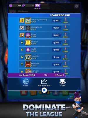 Thống trị giải đấu