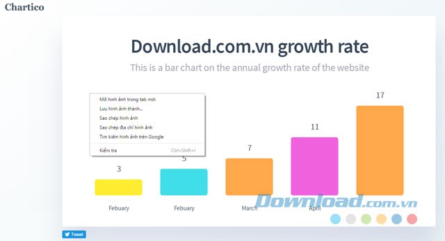 Lưu biểu đồ ngay sau khi tạo