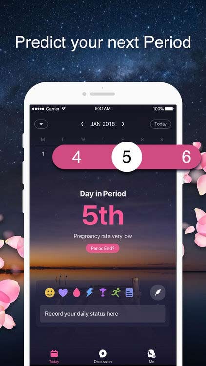 Cherry dự đoán chu kỳ tiếp theo của bạn