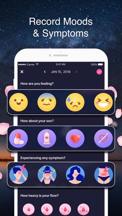 Ghi lại tâm trạng và triệu trứng