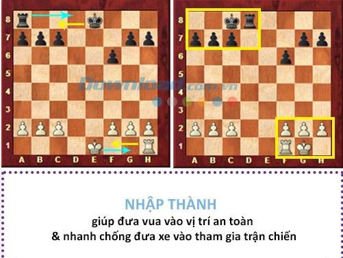 Nhập thành trong cờ vua