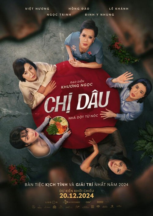 Poster phim Chị dâu