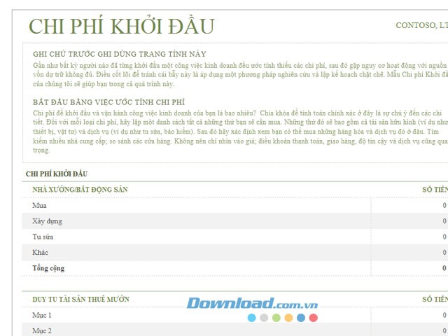 Chi phí thành lập