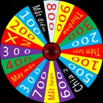 Chiếc Nón Kỳ Diệu - Gameshow Chiếc Nón Kỳ Diệu