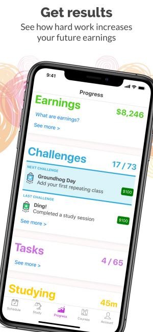 Xem công việc hiện tại ảnh hưởng thế nào tới mức lương trong tương lai