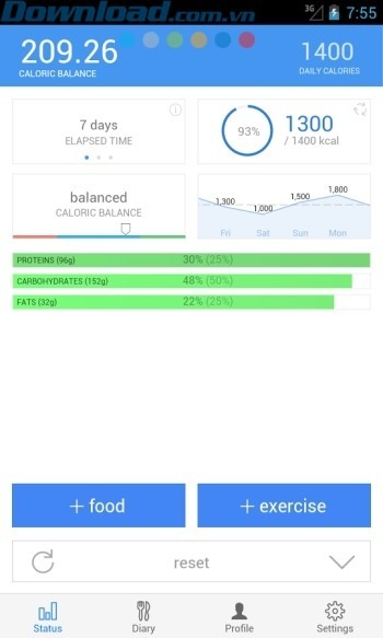 Theo dõi lượng calo chi tiết của cơ thể bạn