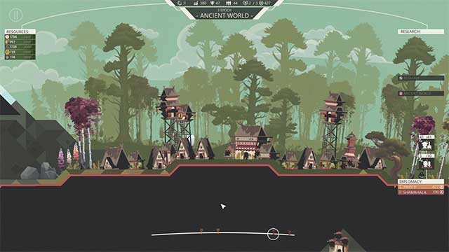 Chronocracy là game chiến thuật xây dựng mới lạ trên thế giới phẳng