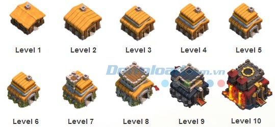 Nhà chính trong game Clash of Clans
