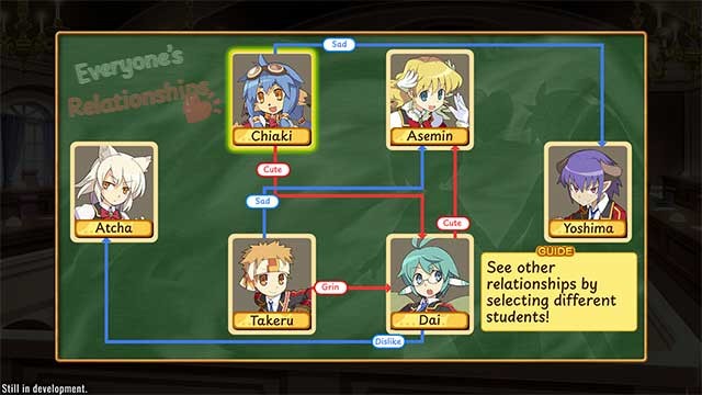 Lập nhóm với các nhân vật đến từ nhiều chủng tộc khác nhau