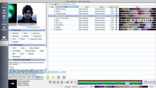Thông tin chi tiết về bài hát và nghệ sĩ