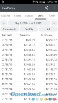 Giao diện ClevMoney cho Android